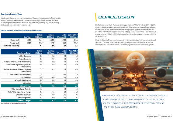 National Economic Impact Report – FAA 3